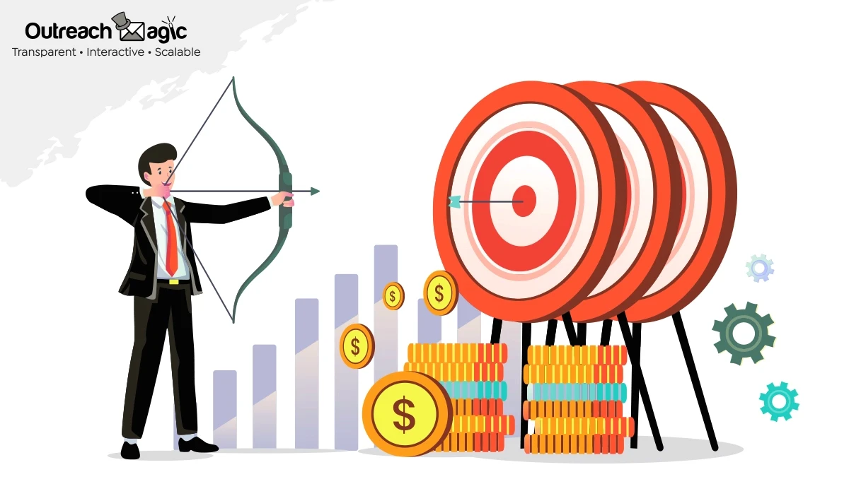 Identifying daily pain points and active problems for B2B prospects