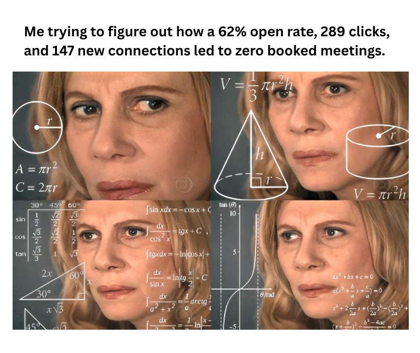 Comparing siloed outreach data from email and LinkedIn platforms