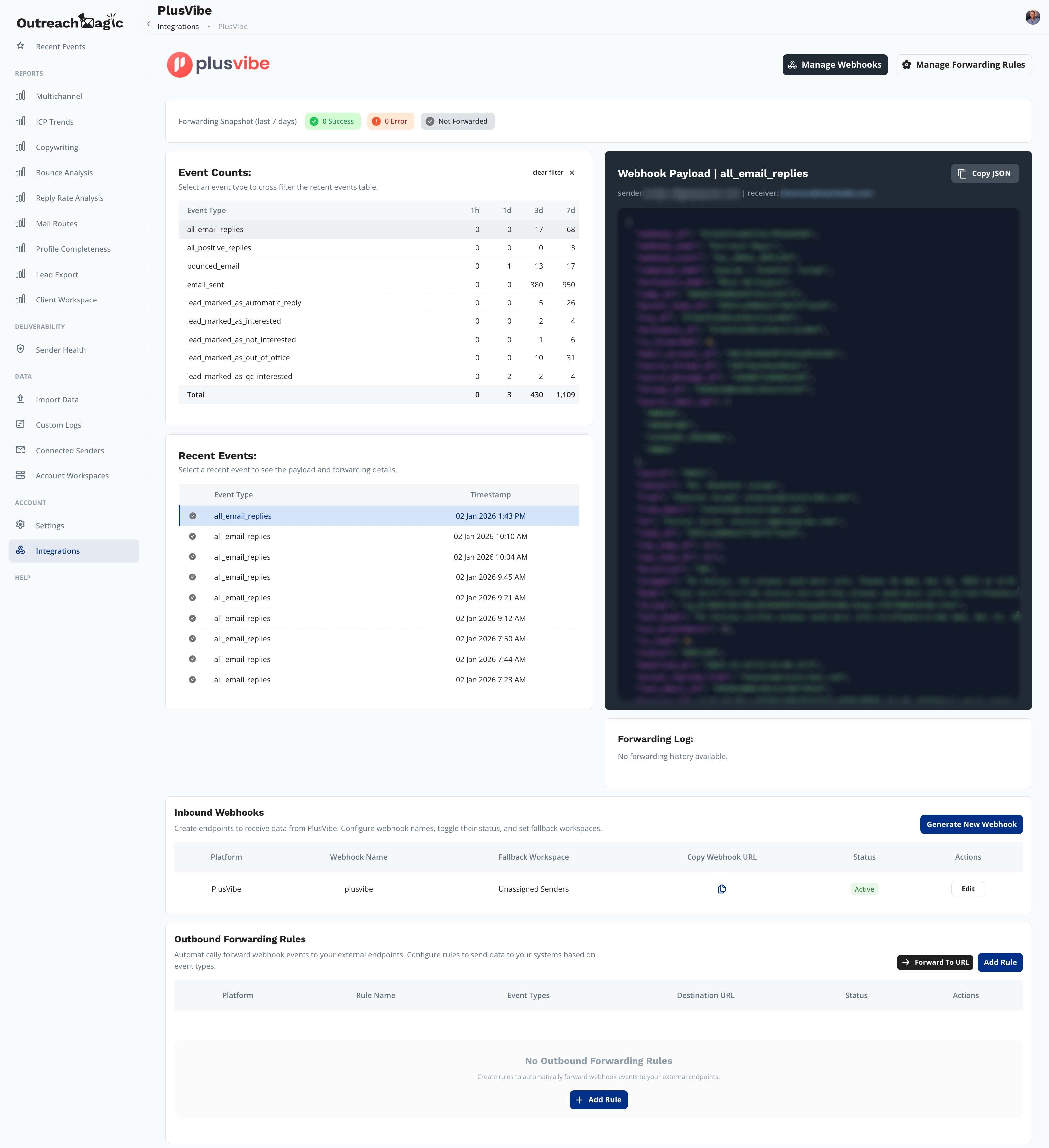 PlusVibe flow diagram showing enrichment + transform steps